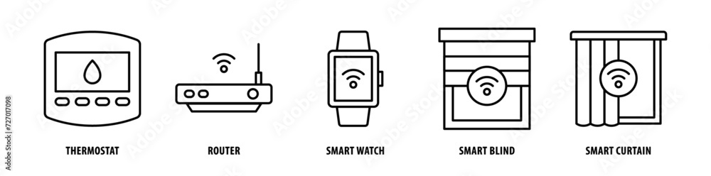 Set of Smart Curtain, Smart Blind, Smart Watch, Router, Thermostat icons, a collection of clean line icon illustrations with editable strokes for your projects Set of Smart Curtain, Smart Blind, Smart Watch, Router, Thermostat icons, a collection of clean line icon illustrations with editable strokes for your projects