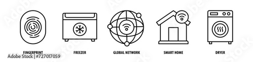 Set of Dryer, Smart Home, Global Network, Freezer, Fingerprint icons, a collection of clean line icon illustrations with editable strokes for your projects