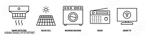 Set of Smart Tv, Radio, Washing Machine, Solar Cells, Smoke Detector icons, a collection of clean line icon illustrations with editable strokes for your projects