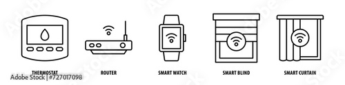 Set of Smart Curtain, Smart Blind, Smart Watch, Router, Thermostat icons, a collection of clean line icon illustrations with editable strokes for your projects
