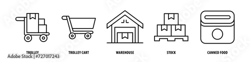 Set of Canned Food, Stock, Warehouse, Trolley Cart, Trolley icons, a collection of clean line icon illustrations with editable strokes for your projects