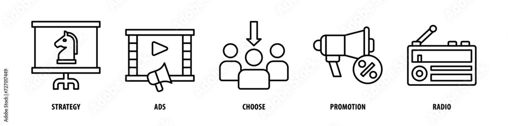 Set of Radio, Promotion, Choose, Ads, Strategy icons, a collection of clean line icon illustrations with editable strokes for your projects Set of Radio, Promotion, Choose, Ads, Strategy icons, a collection of clean line icon illustrations with editable strokes for your projects