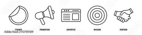 Set of Partner, Mission, Advertise, Promotion, Sticker icons, a collection of clean line icon illustrations with editable strokes for your projects