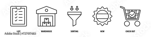 Set of Check Out, News, Sorting, Warehouse, List icons, a collection of clean line icon illustrations with editable strokes for your projects