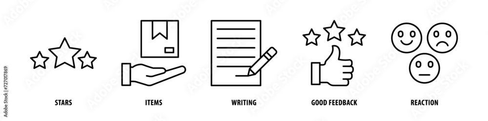 Set of Reaction, Good Feedback, Writing, Items, Stars icons, a collection of clean line icon illustrations with editable strokes for your projects Set of Reaction, Good Feedback, Writing, Items, Stars icons, a collection of clean line icon illustrations with editable strokes for your projects