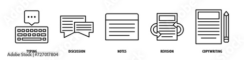 Set of Copywriting, Revision, Notes, Discussion, Typing icons, a collection of clean line icon illustrations with editable strokes for your projects photo