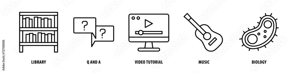 Set of Biology, Music, Video Tutorial, Q And A, Library icons, a collection of clean line icon illustrations with editable strokes for your projects