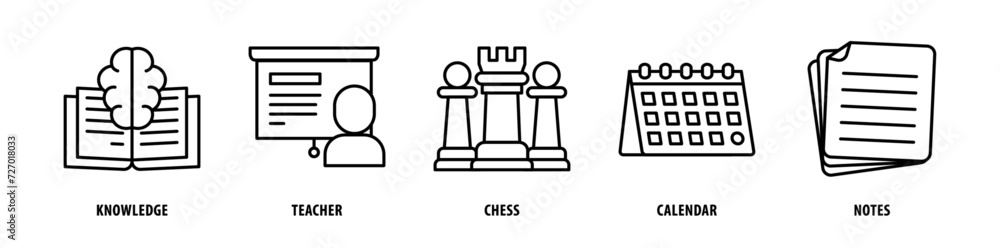 Set of Note, Calendar, Chess, Teacher, Knowledge icons, a collection of clean line icon illustrations with editable strokes for your projects Set of Note, Calendar, Chess, Teacher, Knowledge icons, a collection of clean line icon illustrations with editable strokes for your projects