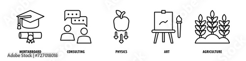 Set of Agriculture, Art, Physics, Consulting, Mortarboard icons, a collection of clean line icon illustrations with editable strokes for your projects