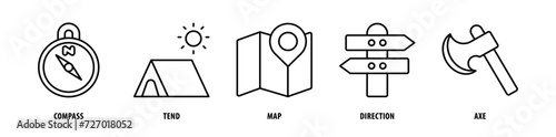 Set of Axe, Direction, Map, Tend, Compass icons, a collection of clean line icon illustrations with editable strokes for your projects photo
