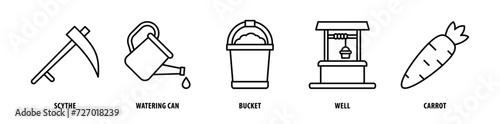 Set of Carrot, Well, Bucket, Watering Can, Scythe icons, a collection of clean line icon illustrations with editable strokes for your projects