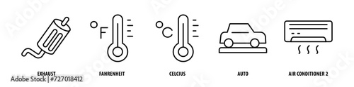 Set of Air Conditioner 2, Auto, Celsius, Fahrenheit, Exhaust icons, a collection of clean line icon illustrations with editable strokes for your projects