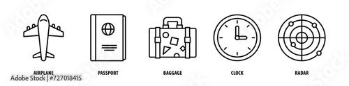 Set of Radar, Clock, Baggage, Passport, Airplane icons, a collection of clean line icon illustrations with editable strokes for your projects