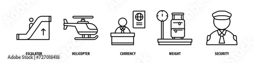 Set of Security, Weight, Currency, Helicopter, Escalator icons, a collection of clean line icon illustrations with editable strokes for your projects