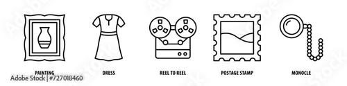 Set of Monocle, Postage Stamp, Reel To Reel, Dress, Painting icons, a collection of clean line icon illustrations with editable strokes for your projects