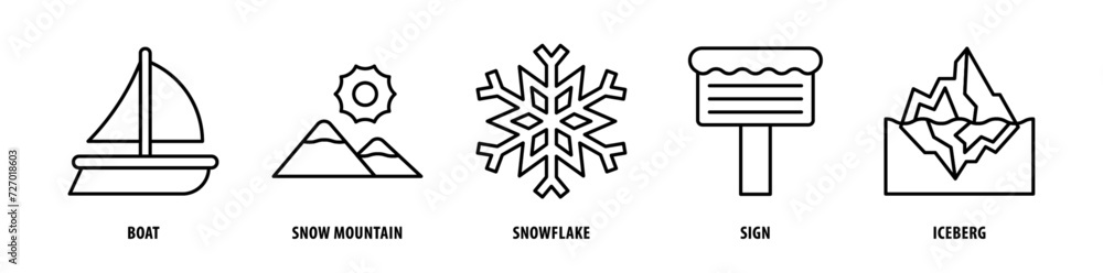 Set of Iceberg, Sign, Snowflake, Snow Mountain, Boat icons, a collection of clean line icon illustrations with editable strokes for your projects Set of Iceberg, Sign, Snowflake, Snow Mountain, Boat icons, a collection of clean line icon illustrations with editable strokes for your projects