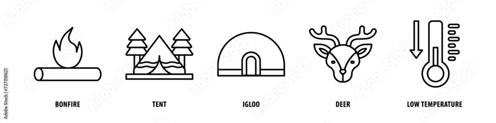 Set of Low Temperature, Deer, Igloo, Tent, Bonfire icons, a collection of clean line icon illustrations with editable strokes for your projects Set of Low Temperature, Deer, Igloo, Tent, Bonfire icons, a collection of clean line icon illustrations with editable strokes for your projects