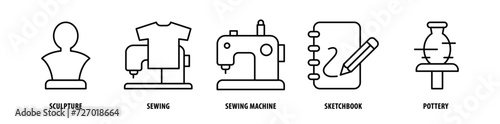 Set of Pottery, Sketchbook, Sewing Machine, Sewing, Sculpture icons, a collection of clean line icon illustrations with editable strokes for your projects photo