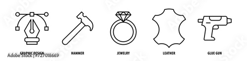 Set of Glue Gun, Leather, Jewelry, Hammer, Graphic Design icons, a collection of clean line icon illustrations with editable strokes for your projects