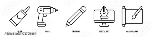 Set of Calligraphy, Digital Art, Drawing, Drill, Glue icons, a collection of clean line icon illustrations with editable strokes for your projects