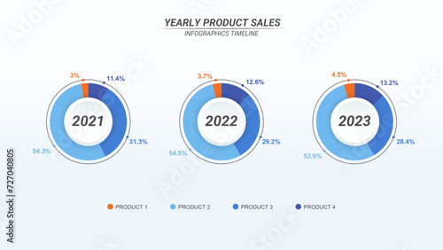 Pie Char Market Share or Product Sales Annually Infographic With Percentage and Editable Text for Business Presentation, Report, and Analyzing.