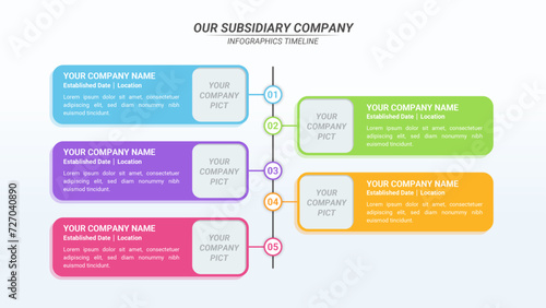 Horizontal Workflow Diagram Infographic With 5 Steps and Editable Text for Business Structure, Subsidiary, and Business line.