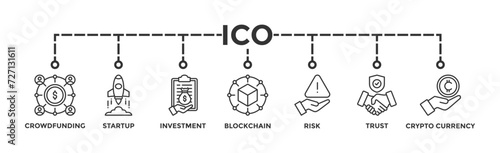 ICO banner web icon vector illustration concept of initial coin offering with icon of crowdfunding, startup, investment, blockchain, risk, trust and cypto currency photo