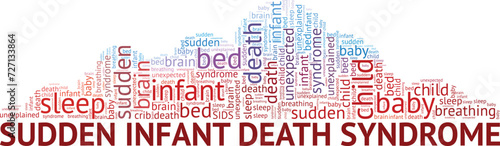 Sudden Infant Death Syndrome SIDS word cloud conceptual design isolated on white background.