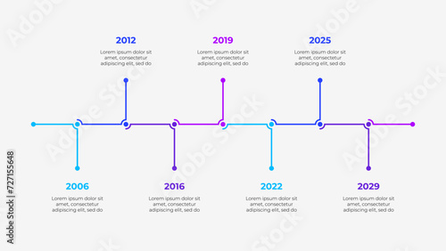 Business infographic for company milestones timeline template with years. Concept of business development process
