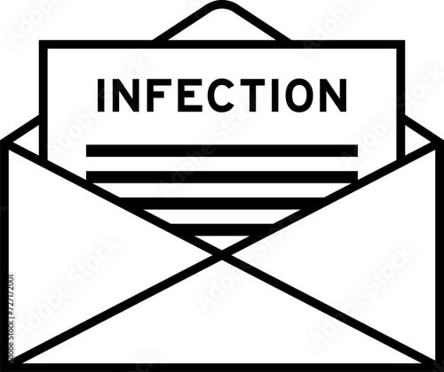 Envelope and letter sign with word infection as the headline