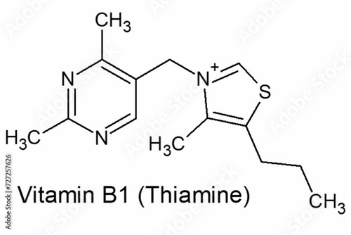 Structure of Vitamin B1 (Thiamine) photo