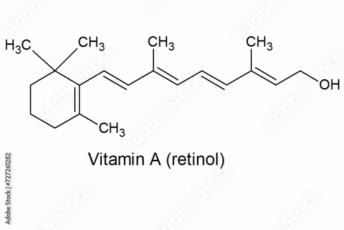 Structure of vitamin A (retinol)