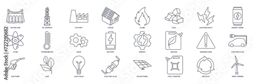 renewable energy, green technology icon set, Included icons as Light Bulb, Folder, Solar Panel, Battery and more symbols collection, logo isolated vector illustration photo