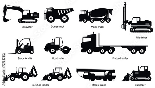 Set of Construction machines. Heavy machinery for Excavator, Dump, truck, Mixer, truck, Pile, driver, Stock, forklift, Road, roller, Flatbed, trailer, Backhoe, loader, Mobile, crane, Bulldozer. Vector