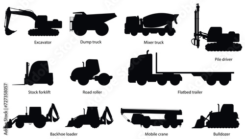 Set of Construction machines. Heavy machinery for Excavator, Dump, truck, Mixer, truck, Pile, driver, Stock, forklift, Road, roller, Flatbed, trailer, Backhoe, loader, Mobile, crane, Bulldozer. Eps 10 photo