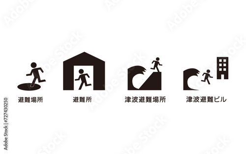 避難所や避難場所のマーク