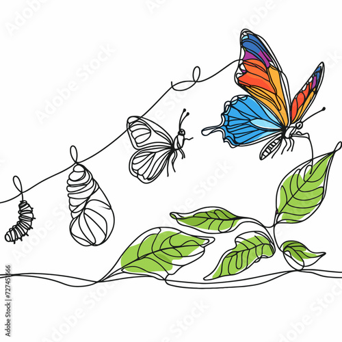 Metamorphosis from caterpillar to butterfly: pencil drawing of a new life path