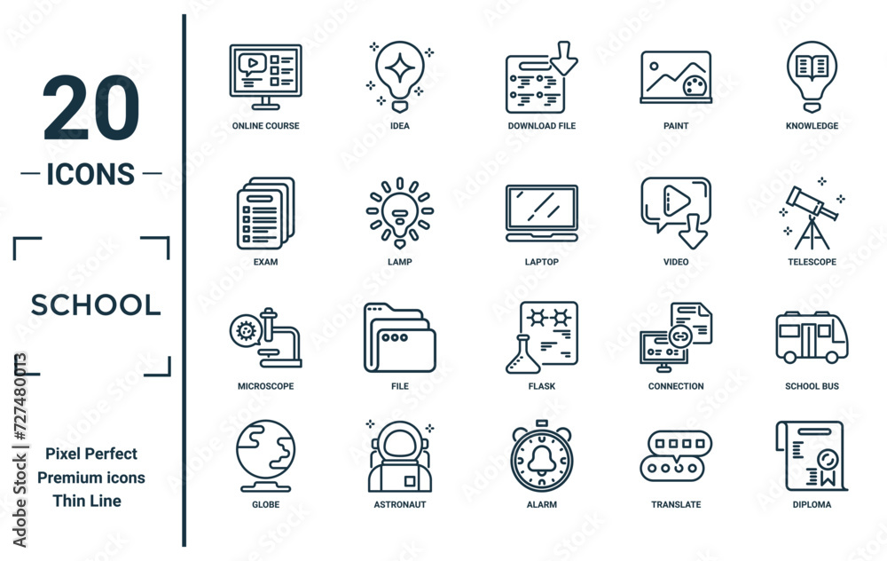 Vecteur Stock school linear icon set. includes thin line online course ...
