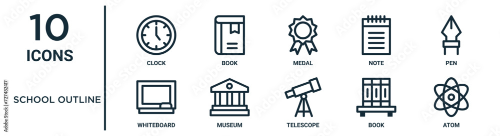 Vecteur Stock school outline outline icon set such as thin line clock ...