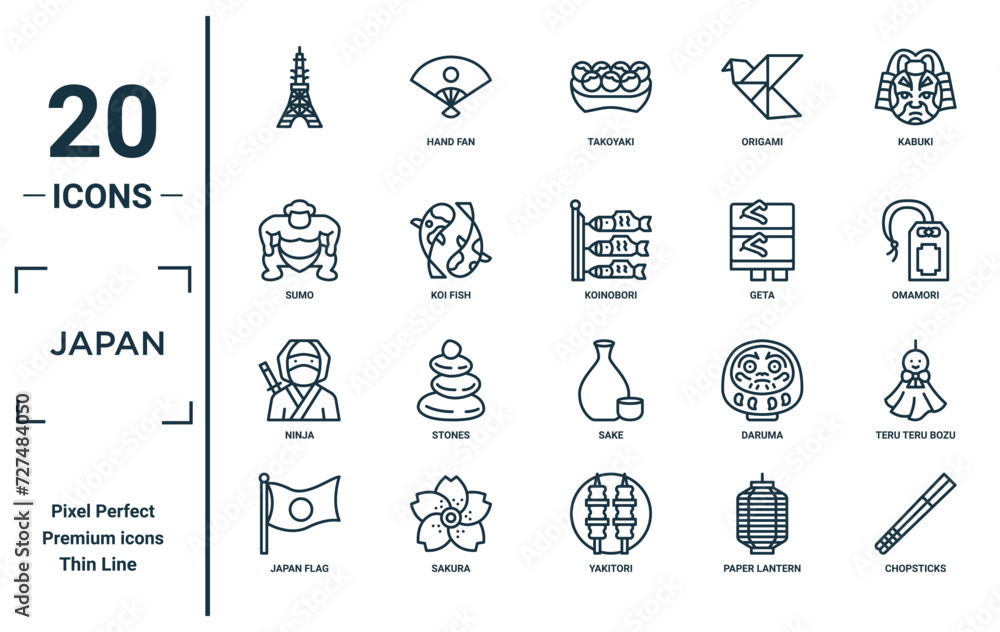 japan linear icon set. includes thin line , sumo, ninja, japan flag ...