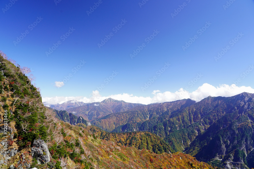 黒部立山連峰