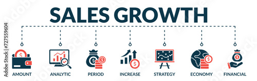 Banner of sales growth web vector illustration concept with icons of amount, analytics, period, increase, strategy, economy, financial