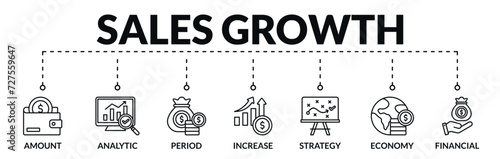 Banner of sales growth web vector illustration concept with icons of amount, analytics, period, increase, strategy, economy, financial