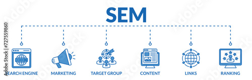 Banner of search engine marketing (sem) web vector illustration concept with icons of search engine, marketing, target group, content, links, ranking