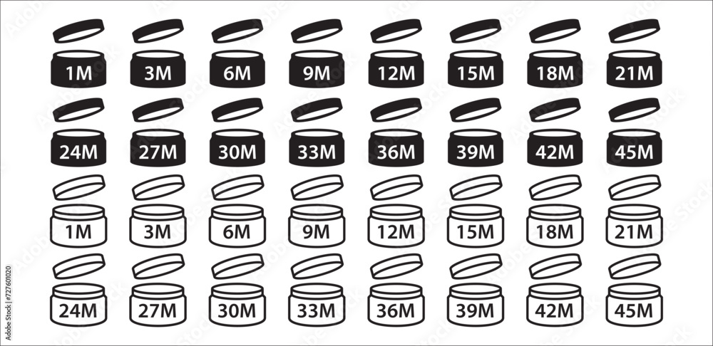 Period after opening icon set. Period after opened symbols expiration date packaging symbols. Vector stock illustration. Cosmetic PAO sign. Cosmetic cream expiration after open month periodic. Period after opening icon set. Period after opened symbols expiration date packaging symbols. Vector stock illustration. Cosmetic PAO sign. Cosmetic cream expiration after open month periodic.