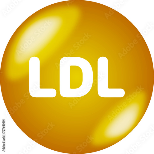 LDL HDL 콜레스테롤 아이콘. 혈관건강에 좋은 콜레스테롤과 나쁜콜레스테롤 이미지