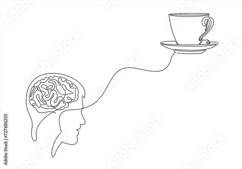 continuous stylized modern drawing of a human head and brain thinking about a cup of coffee. Coffee time. flat vector linear illustration on a white background.