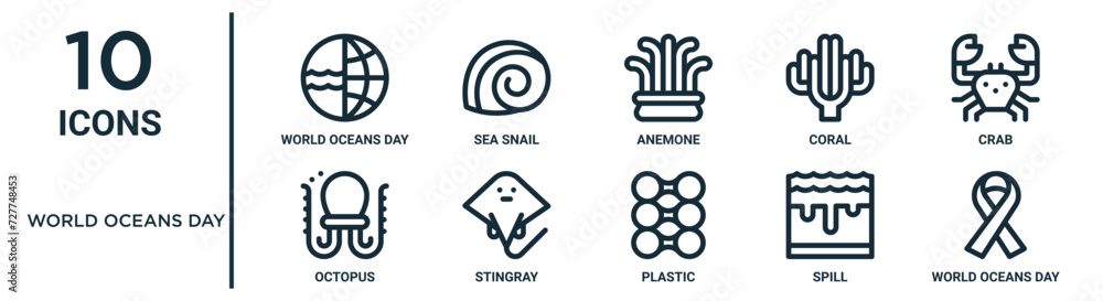 Vetor de world oceans day outline icon set such as thin line world ...