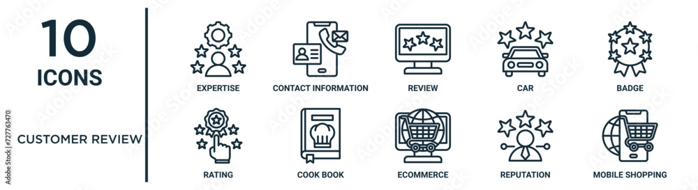 customer review outline icon set such as thin line expertise, review ...