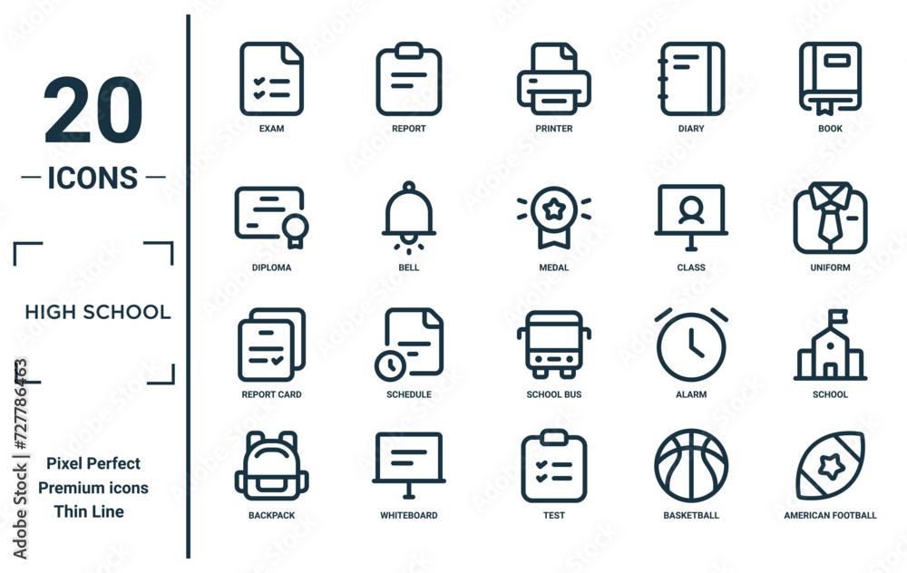 high school linear icon set. includes thin line exam, diploma, report ...